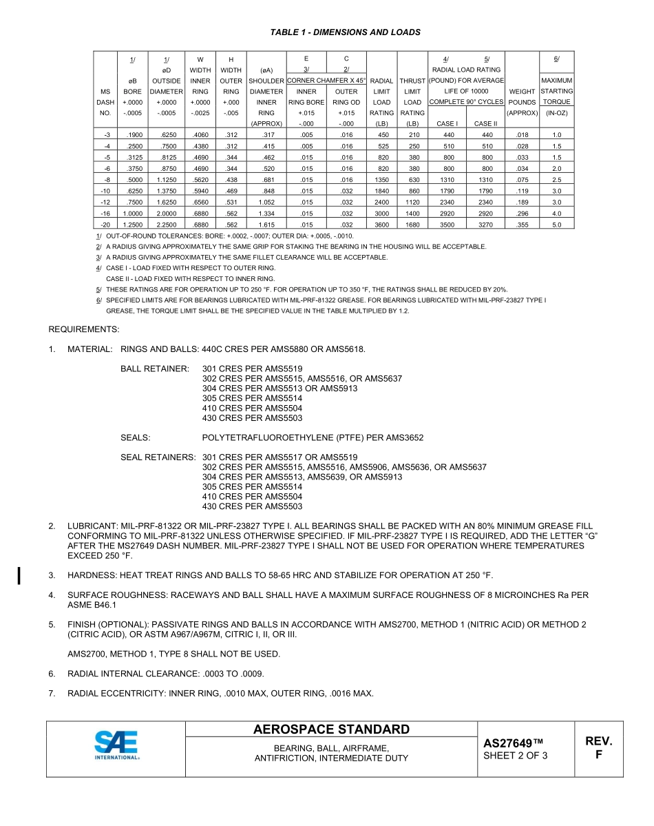 SAE AS27649F-2023.pdf_第2页