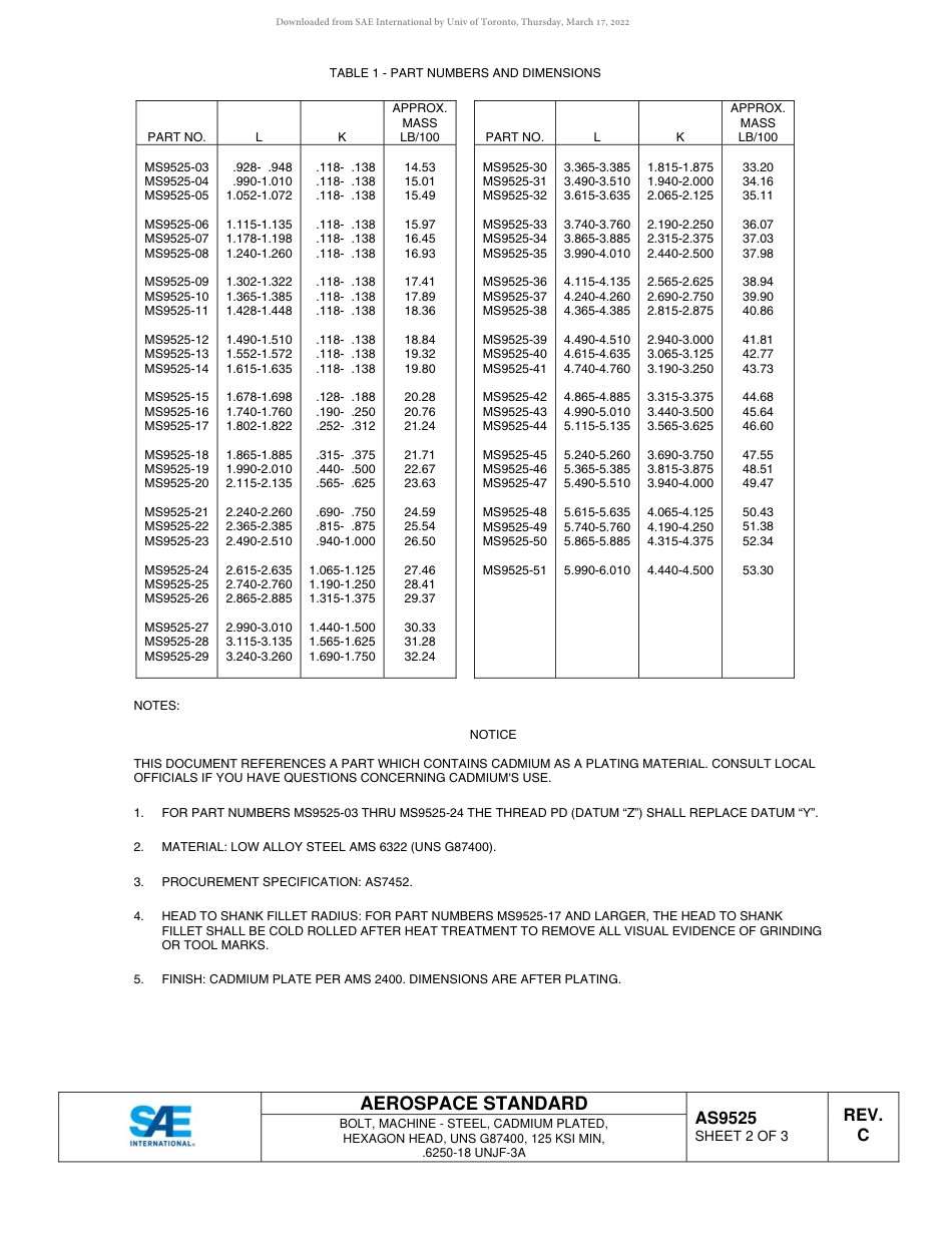 SAE AS9525C-2015.pdf_第3页