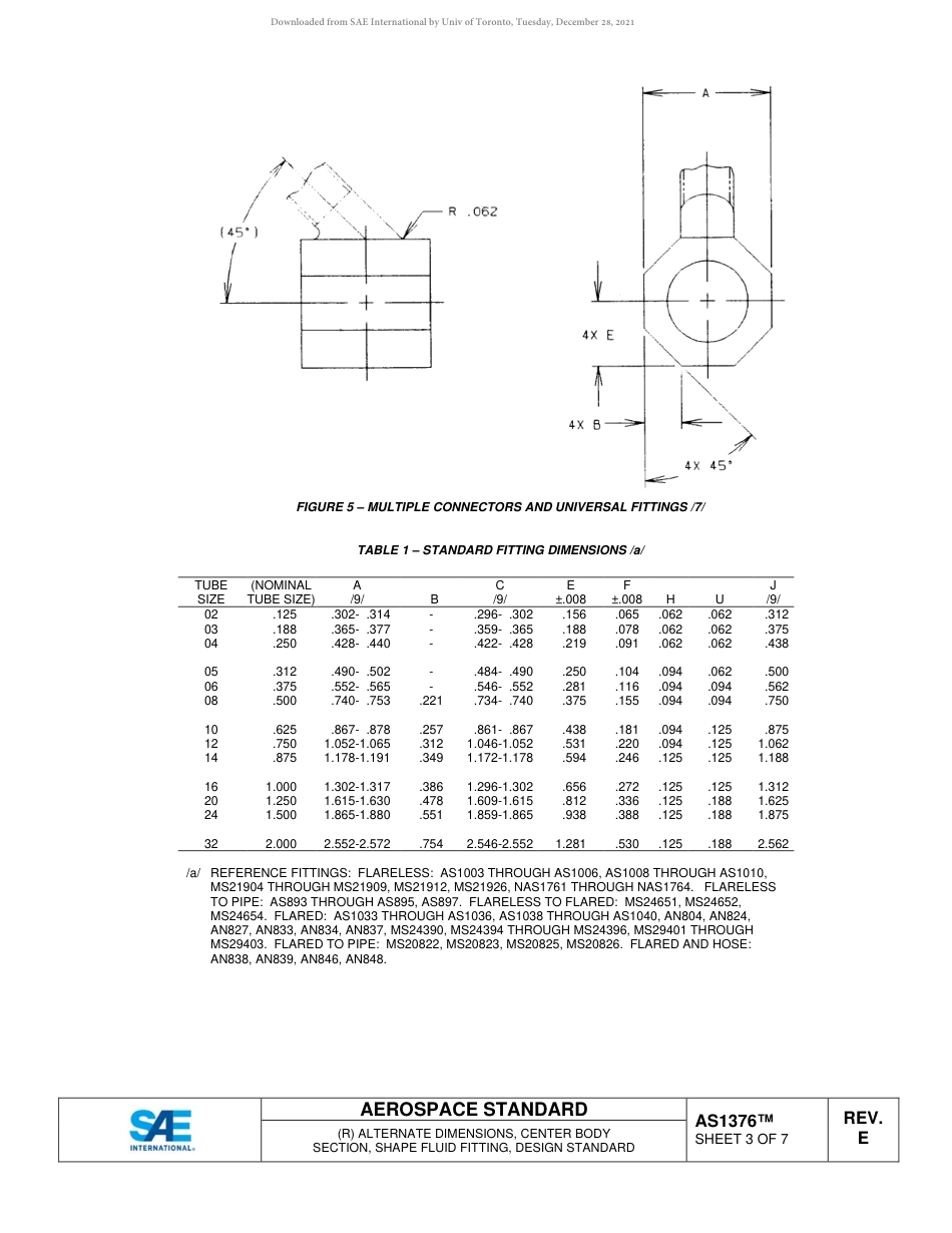 SAE AS1376E-2018.pdf_第3页