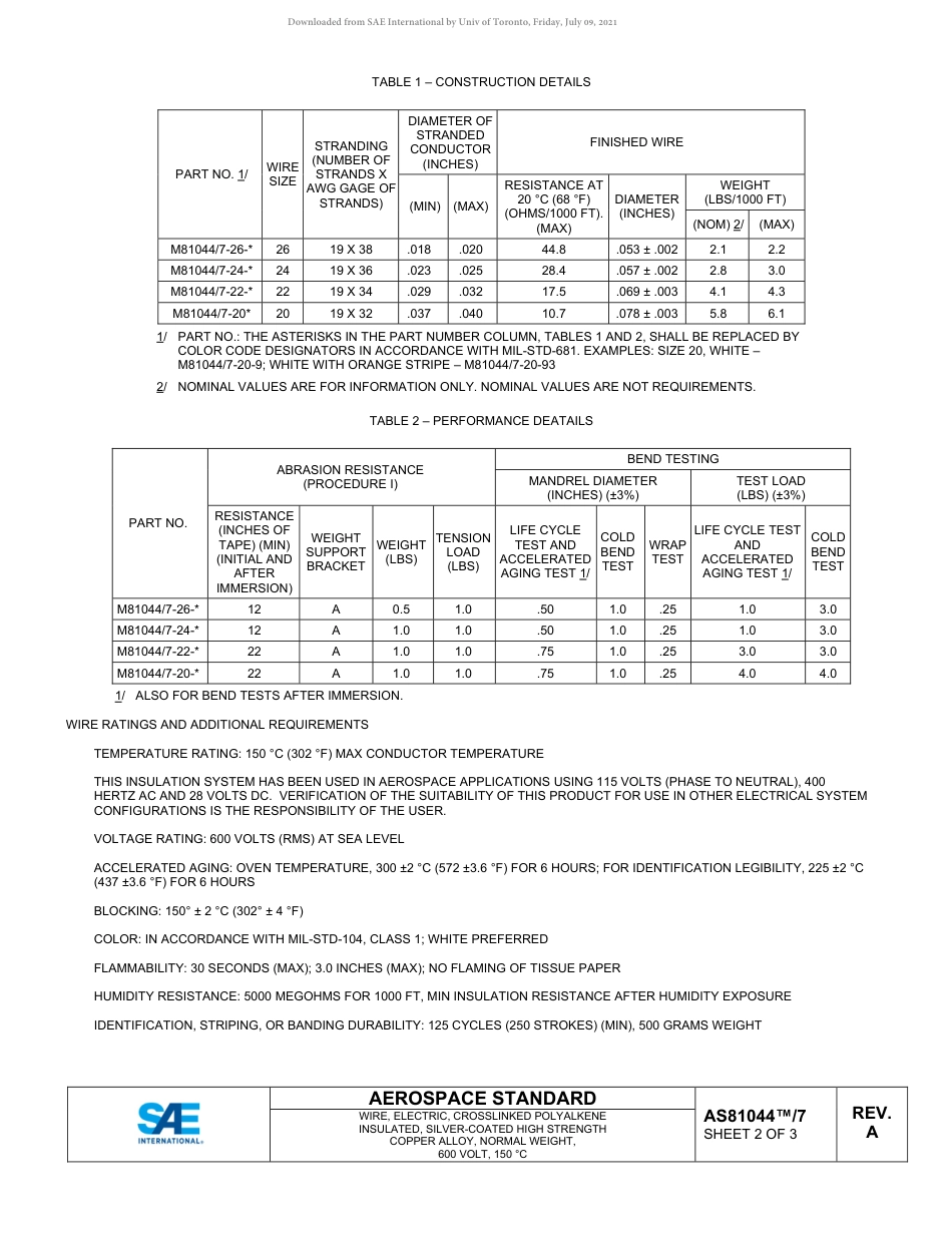 SAE AS81044-7A-2021.pdf_第2页