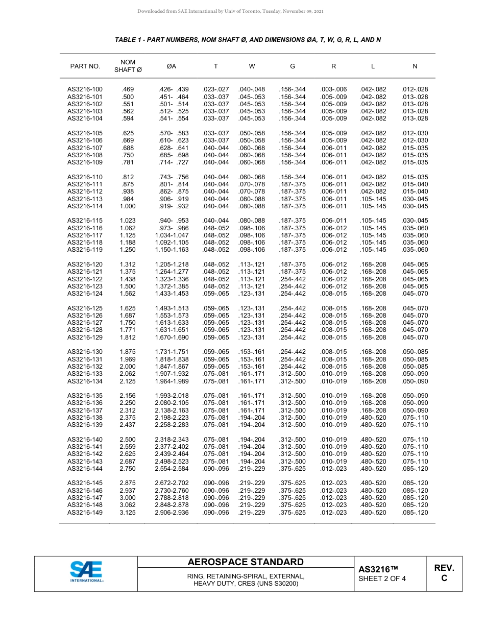 SAE AS3216C-2018.pdf_第2页