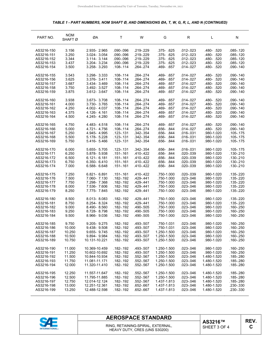 SAE AS3216C-2018.pdf_第3页