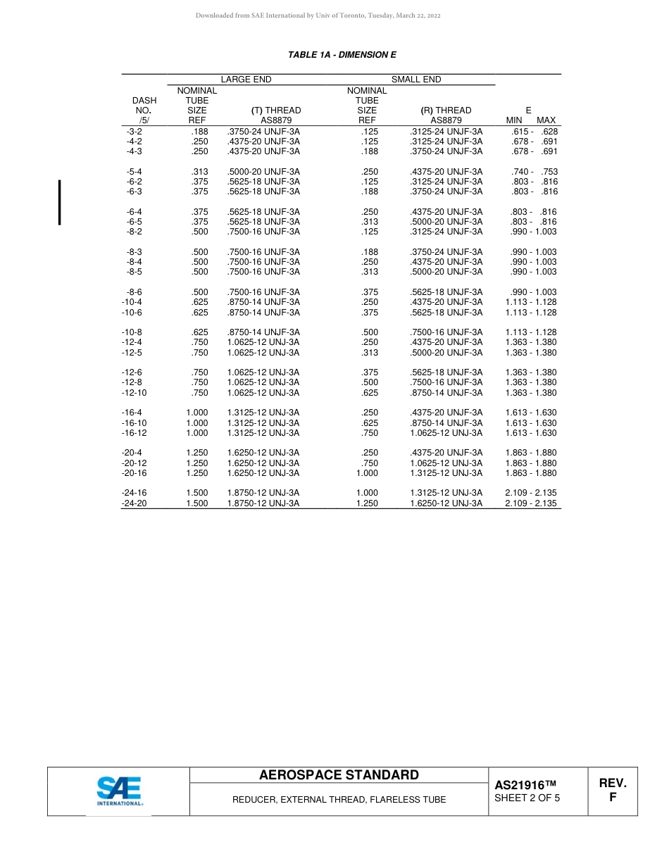 SAE AS21916F-2016.pdf_第2页