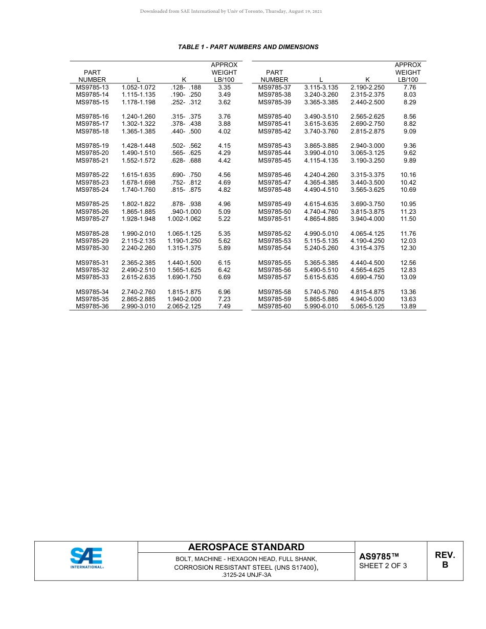SAE AS9785B-2020.pdf_第2页