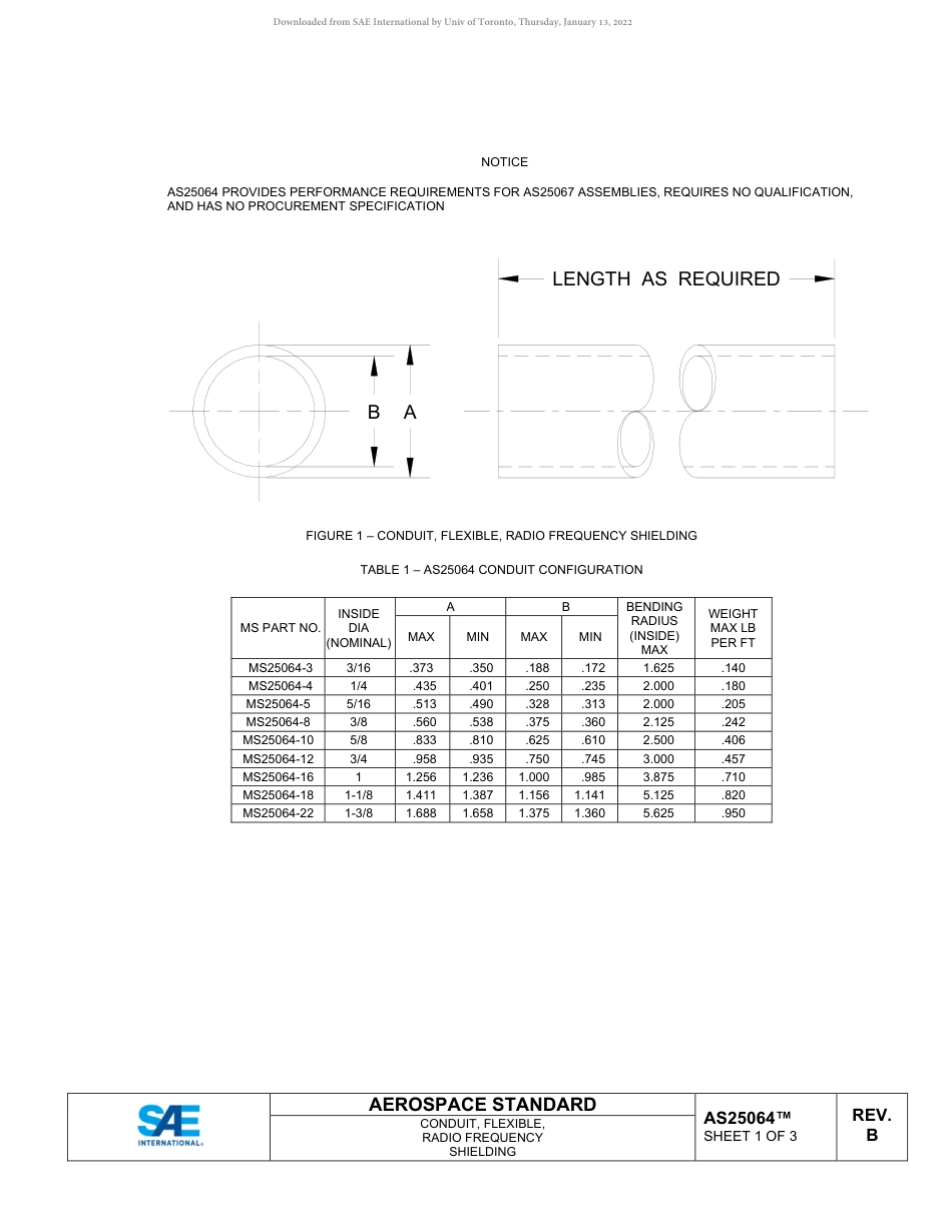SAE AS25064B-2022.pdf_第2页