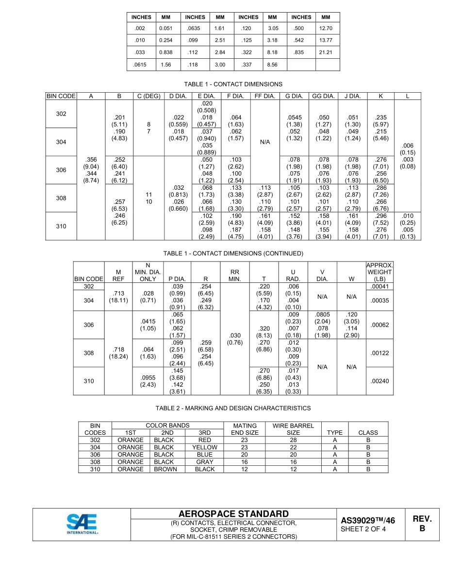SAE AS39029-46B-2023.pdf_第2页