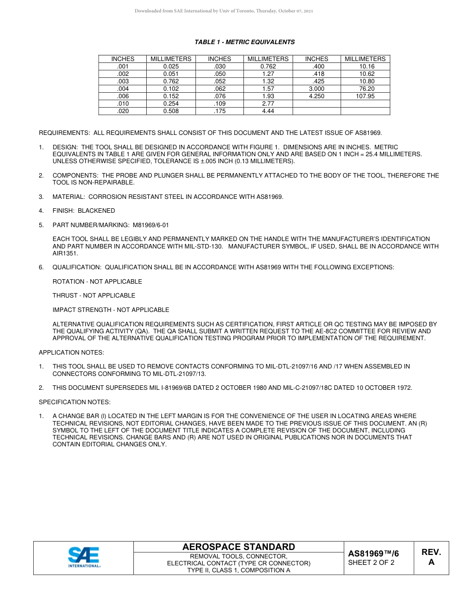 SAE AS81969-6A-2021.pdf_第3页