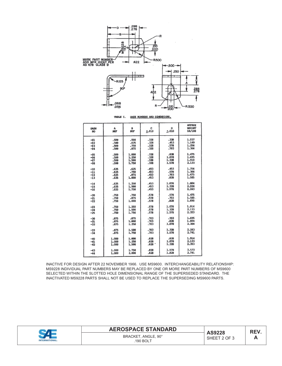 SAE AS9228A-2014.pdf_第3页