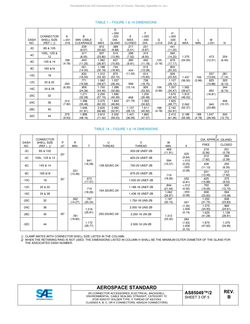 SAE AS85049-2B-2019.pdf_第3页