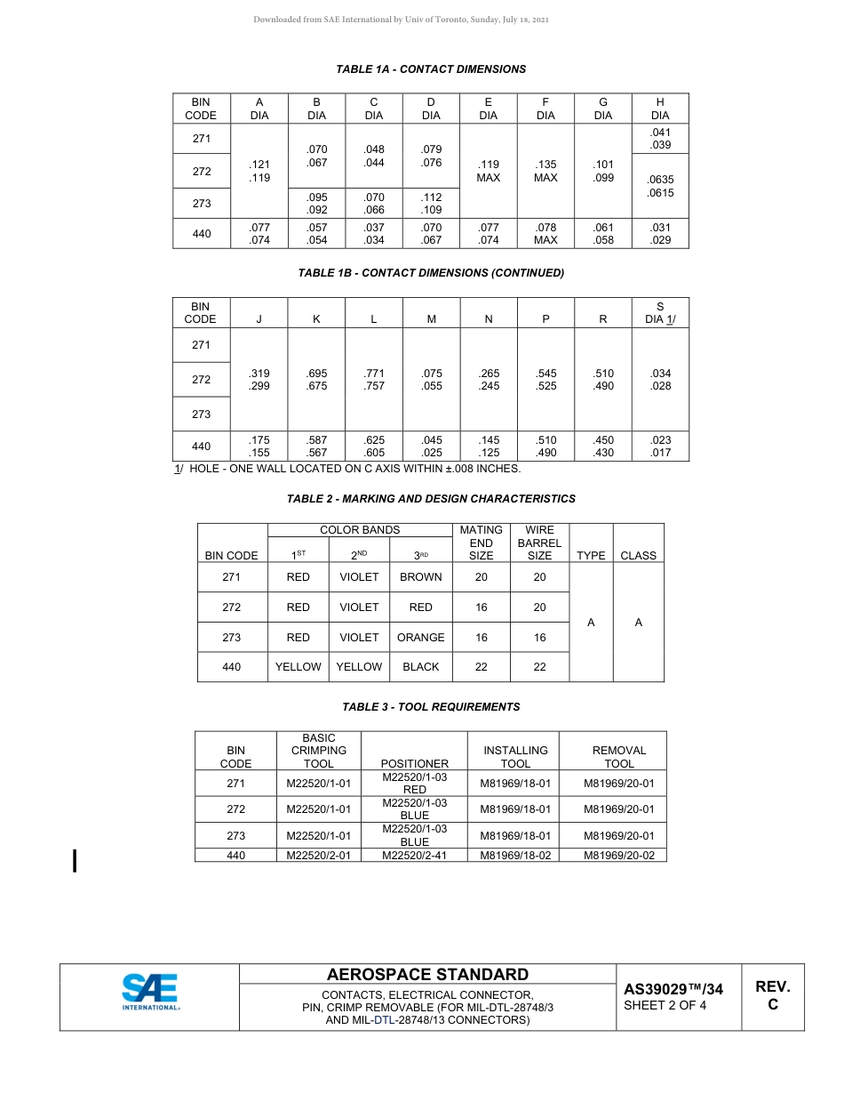 SAE AS39029-34C-2021.pdf_第2页