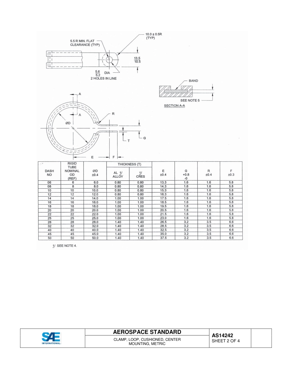 SAE AS14242-2014.pdf_第2页