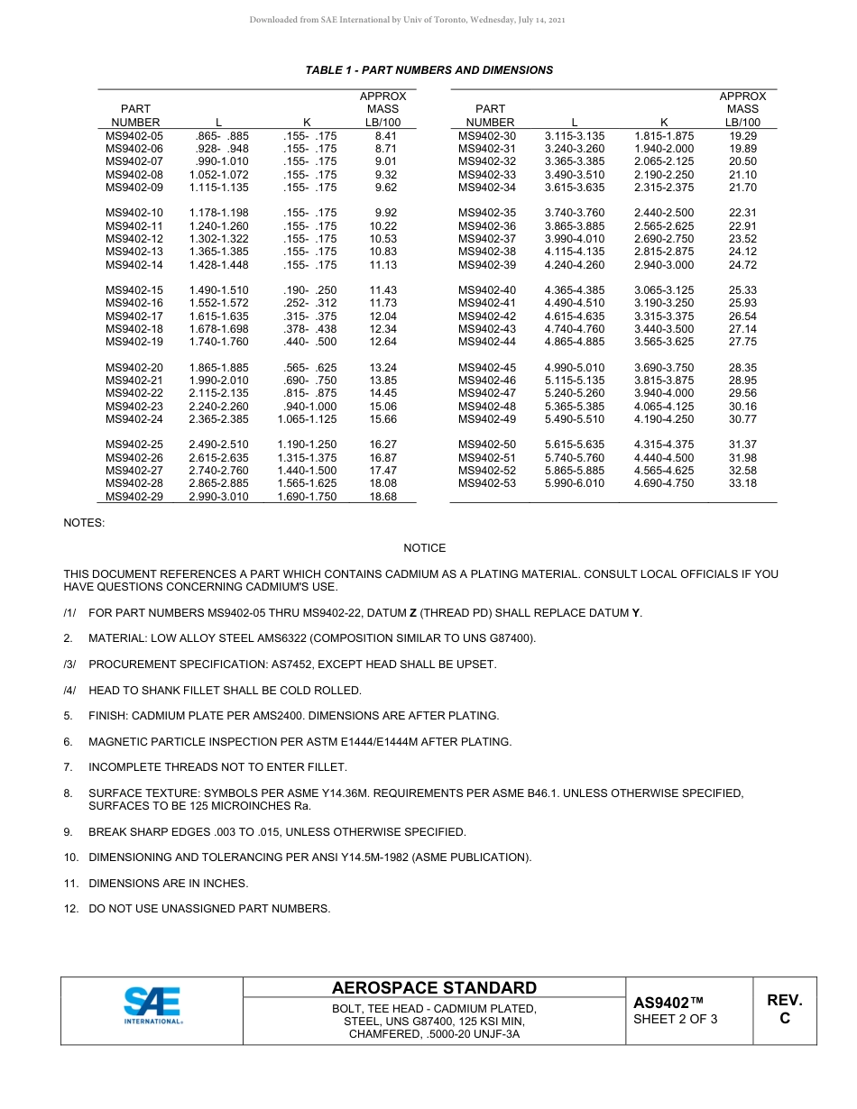 SAE AS9402C-2021.pdf_第2页