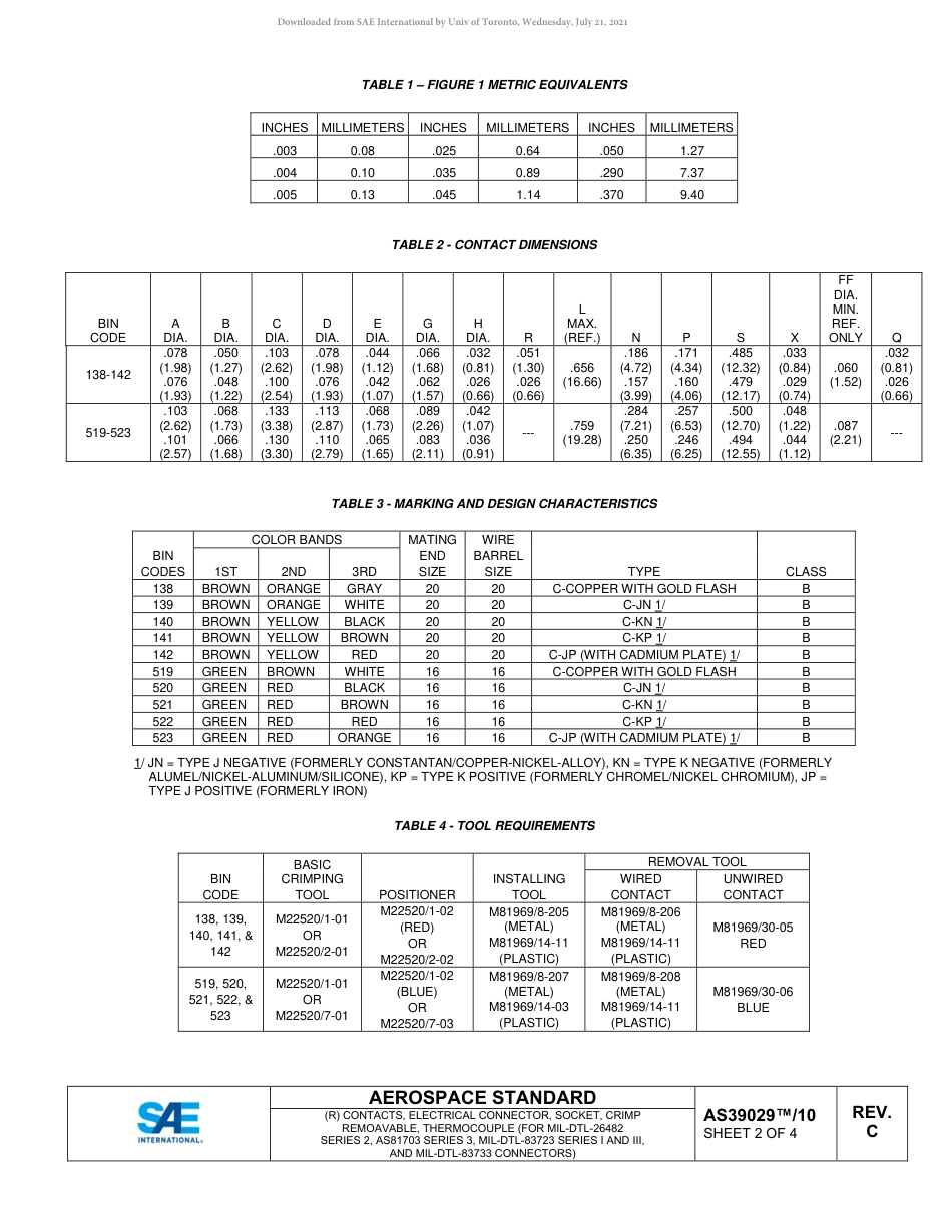 SAE AS39029-10C-2020.pdf_第2页