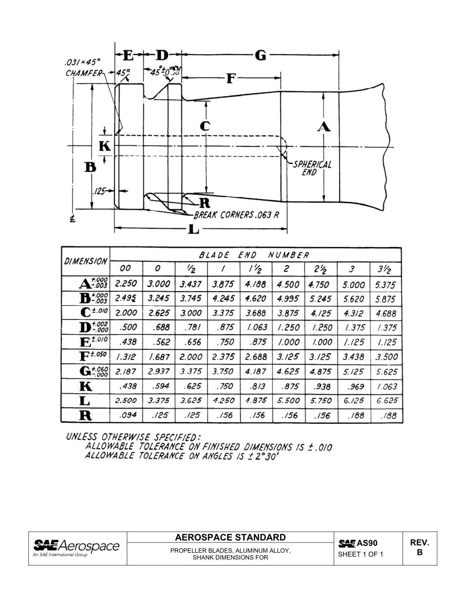 SAE AS90B-2013.pdf_第2页