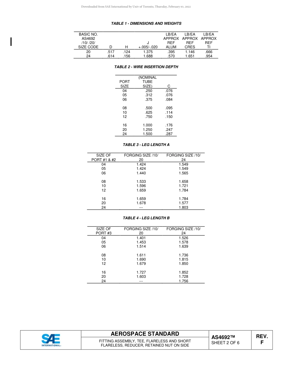 SAE AS4692F-2017.pdf_第2页