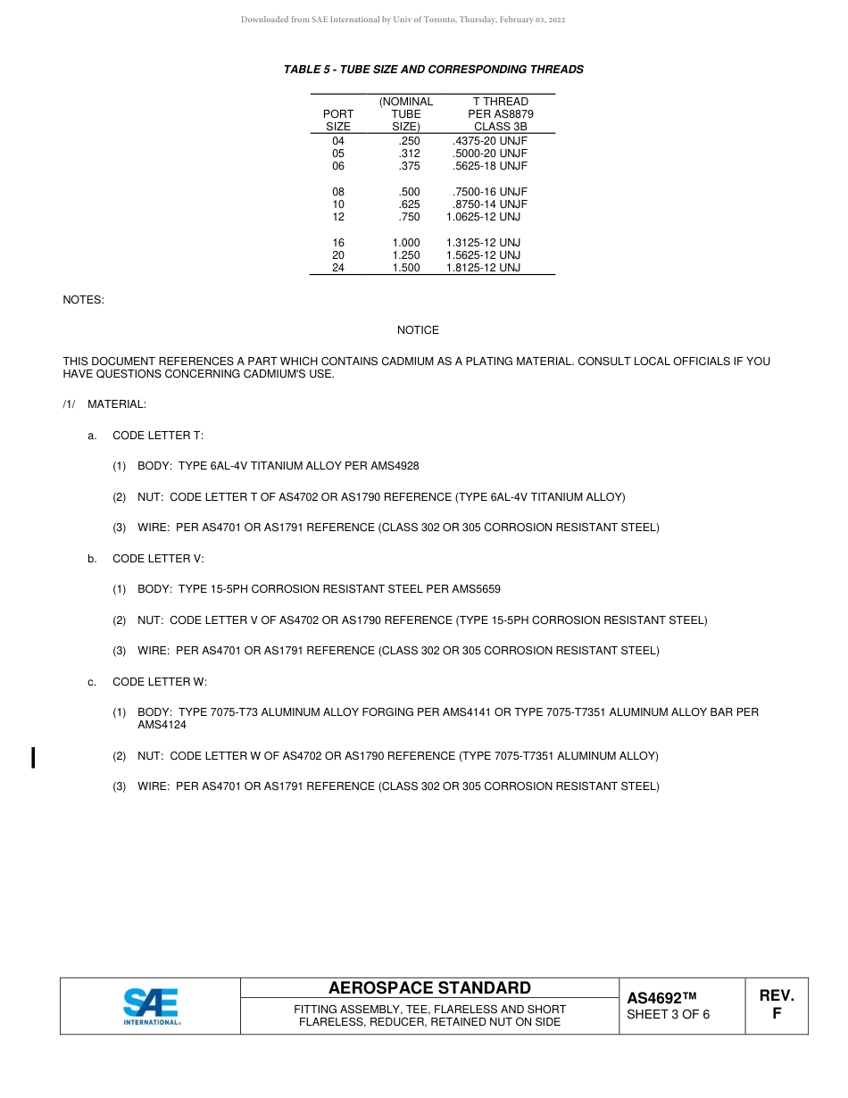 SAE AS4692F-2017.pdf_第3页