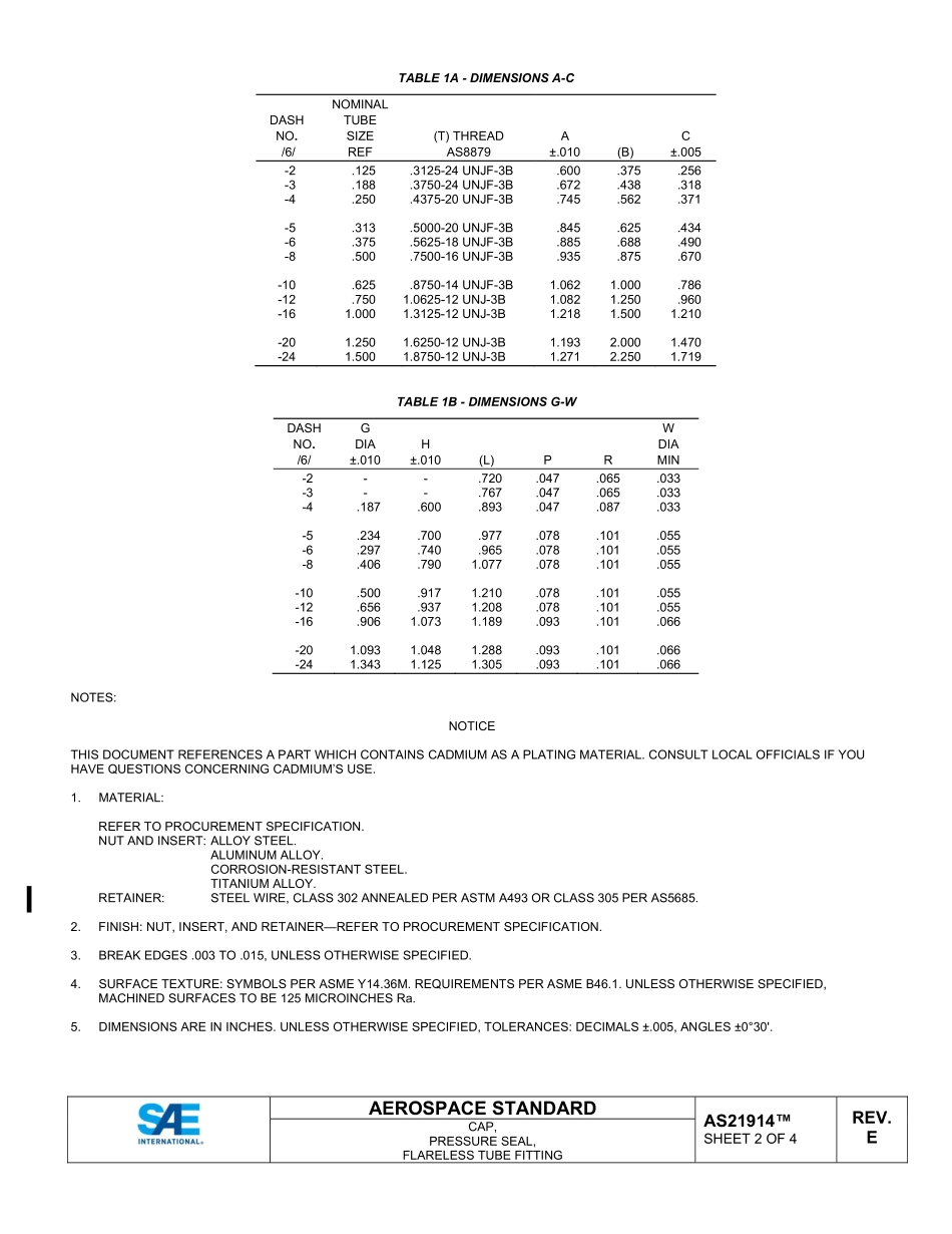 SAE AS21914E-2023.pdf_第2页