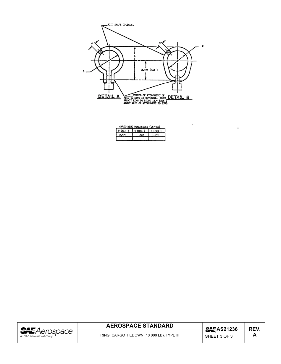 SAE AS21236a-2011.pdf_第3页