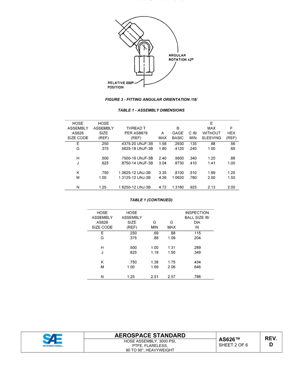 SAE AS626D-2022.pdf_第2页