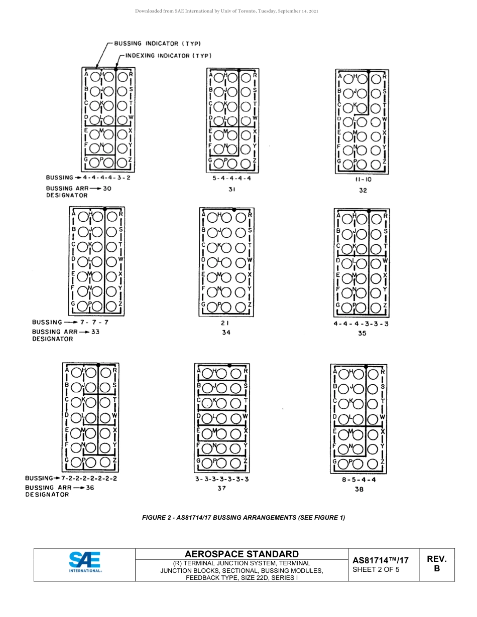 SAE AS81714-17B-2019.pdf_第2页