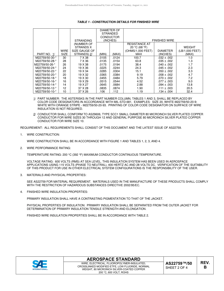 SAE AS22759-50B-2021.pdf_第3页