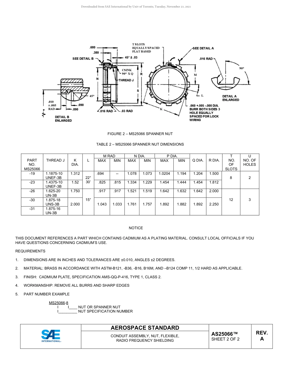 SAE AS25066A-2021.pdf_第3页