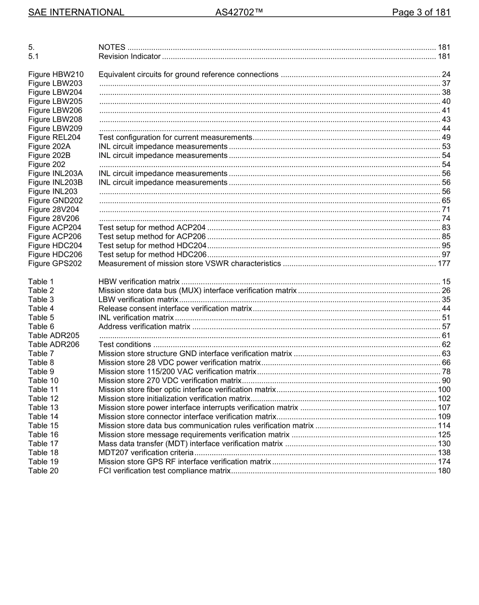 SAE AS42702-2023.pdf_第3页