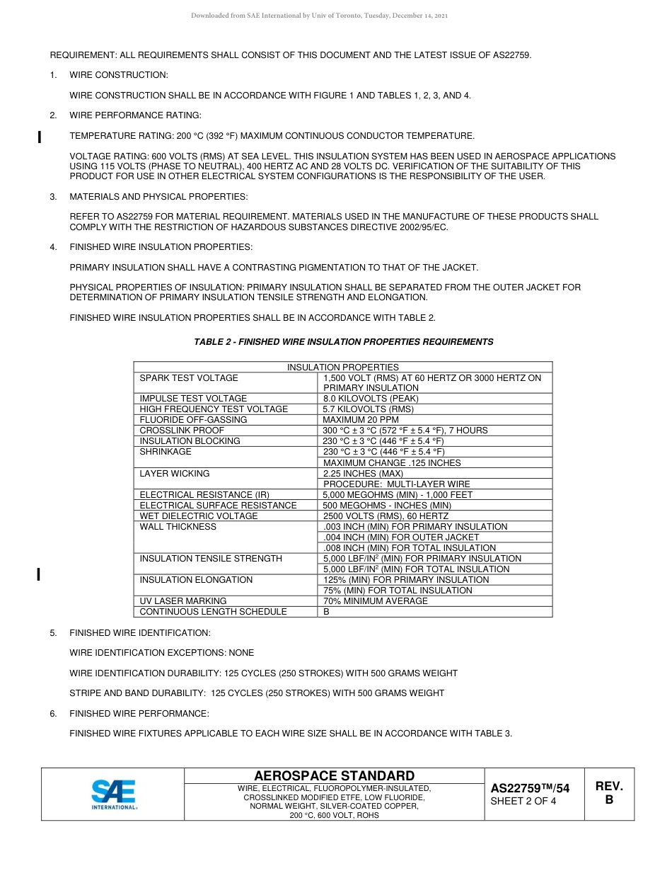 SAE AS22759-54B-2018.pdf_第2页