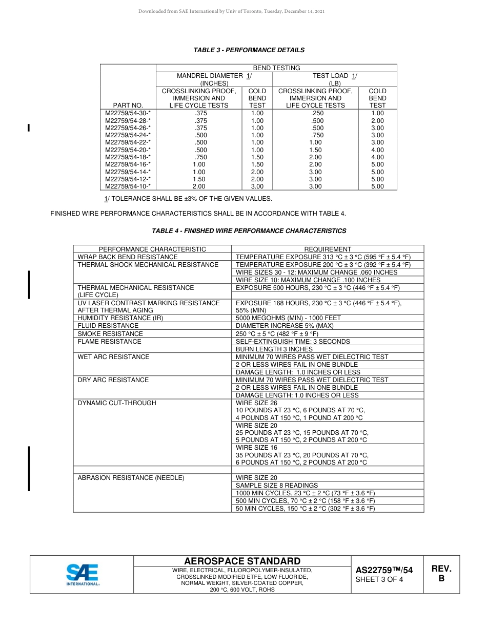 SAE AS22759-54B-2018.pdf_第3页