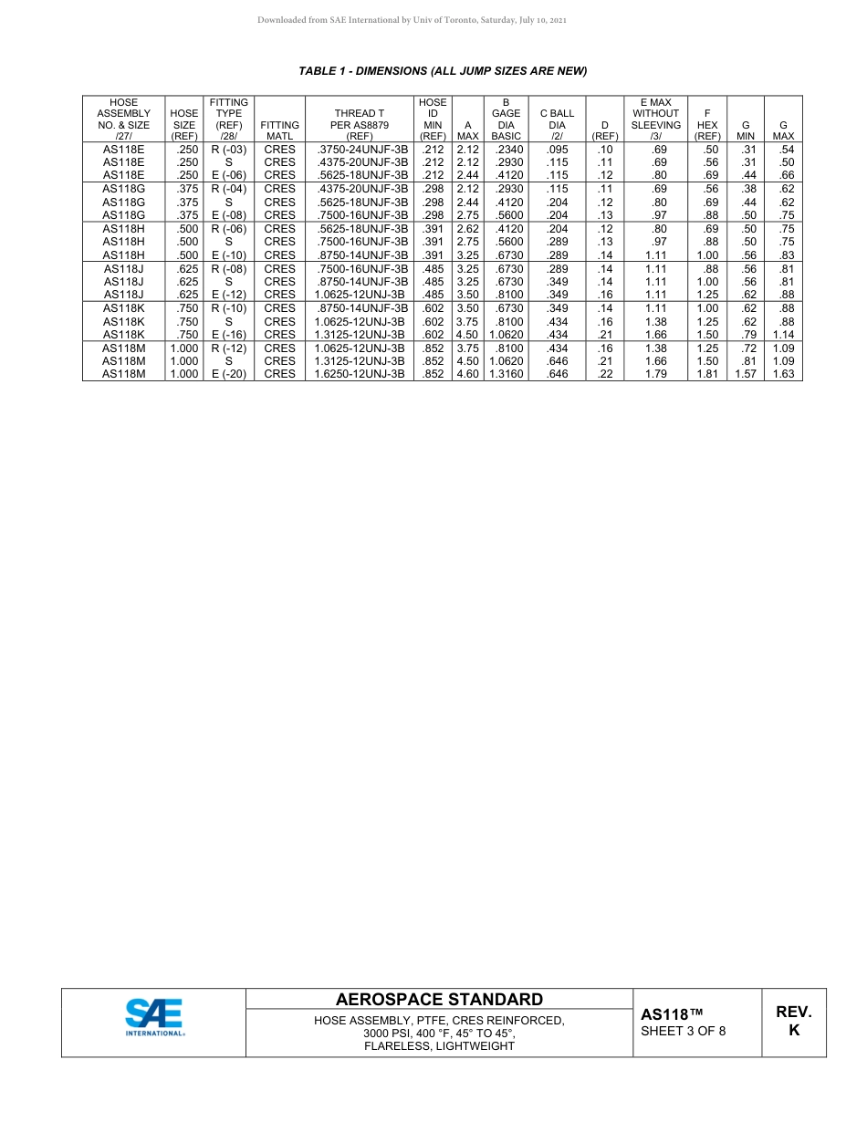 SAE AS118K-2021.pdf_第3页