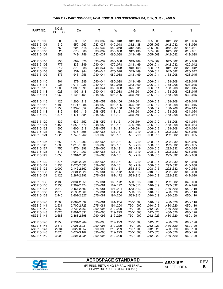 SAE AS3215B-2018.pdf_第2页