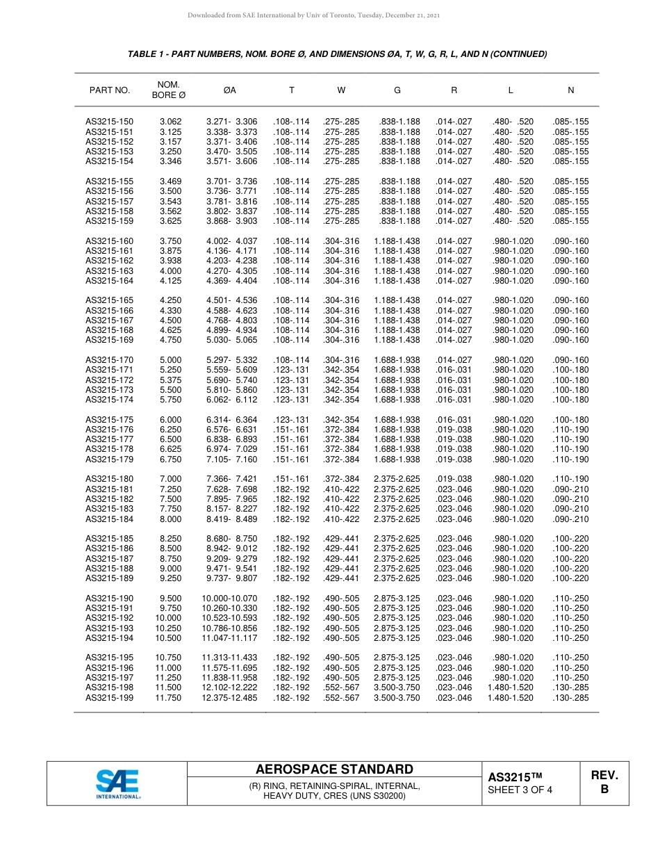 SAE AS3215B-2018.pdf_第3页