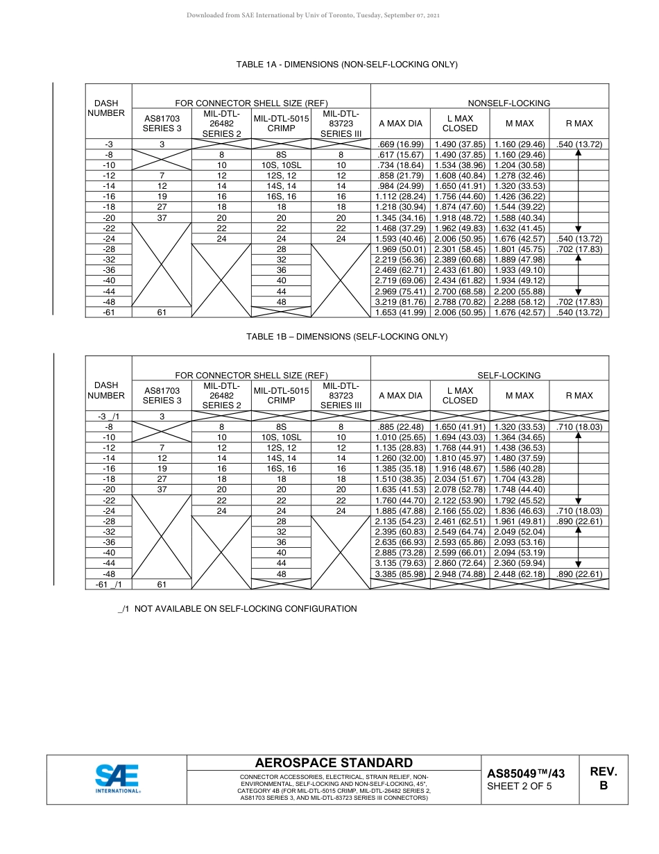 SAE AS85049-43B-2019.pdf_第2页