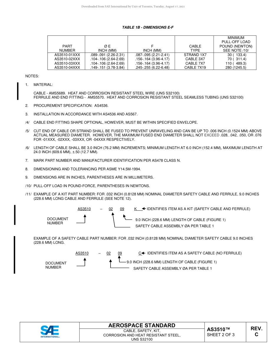 SAE AS3510C-2021.pdf_第2页
