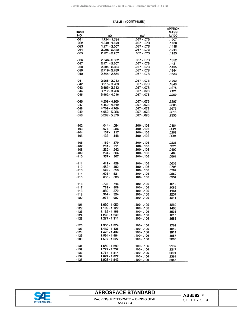 SAE AS3582-2018.pdf_第2页