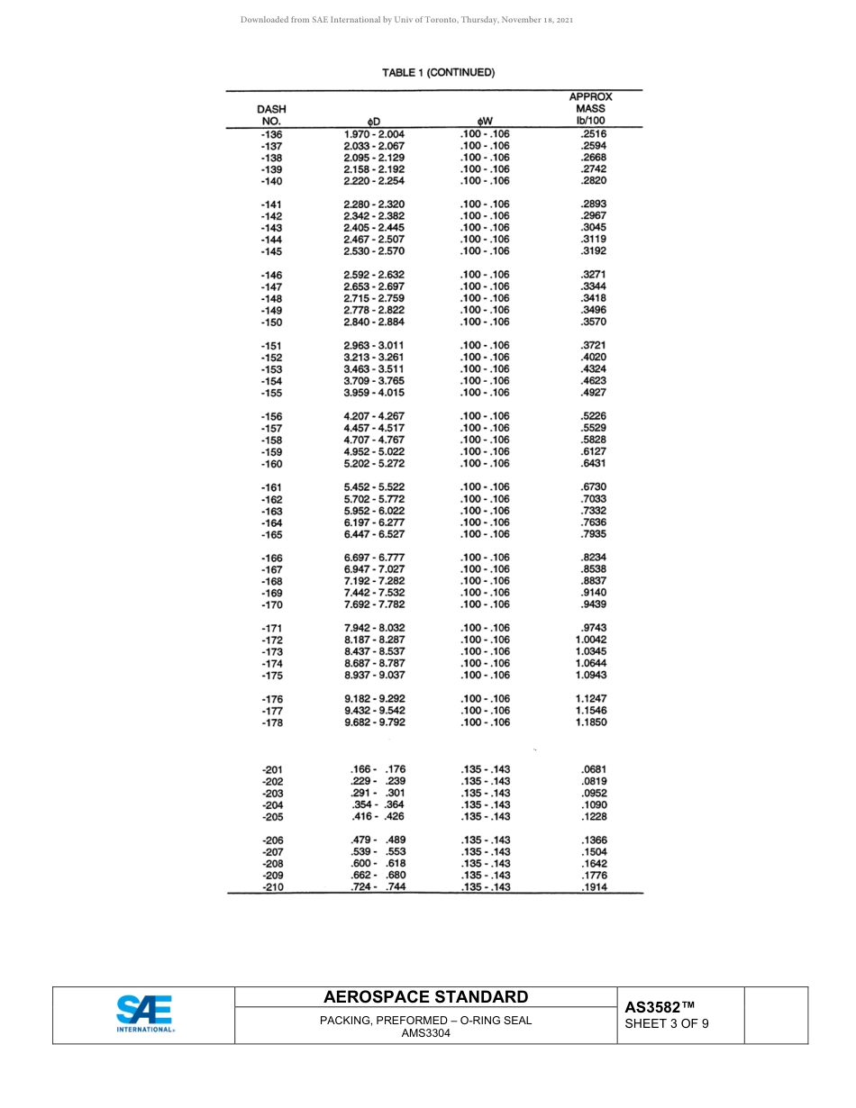 SAE AS3582-2018.pdf_第3页