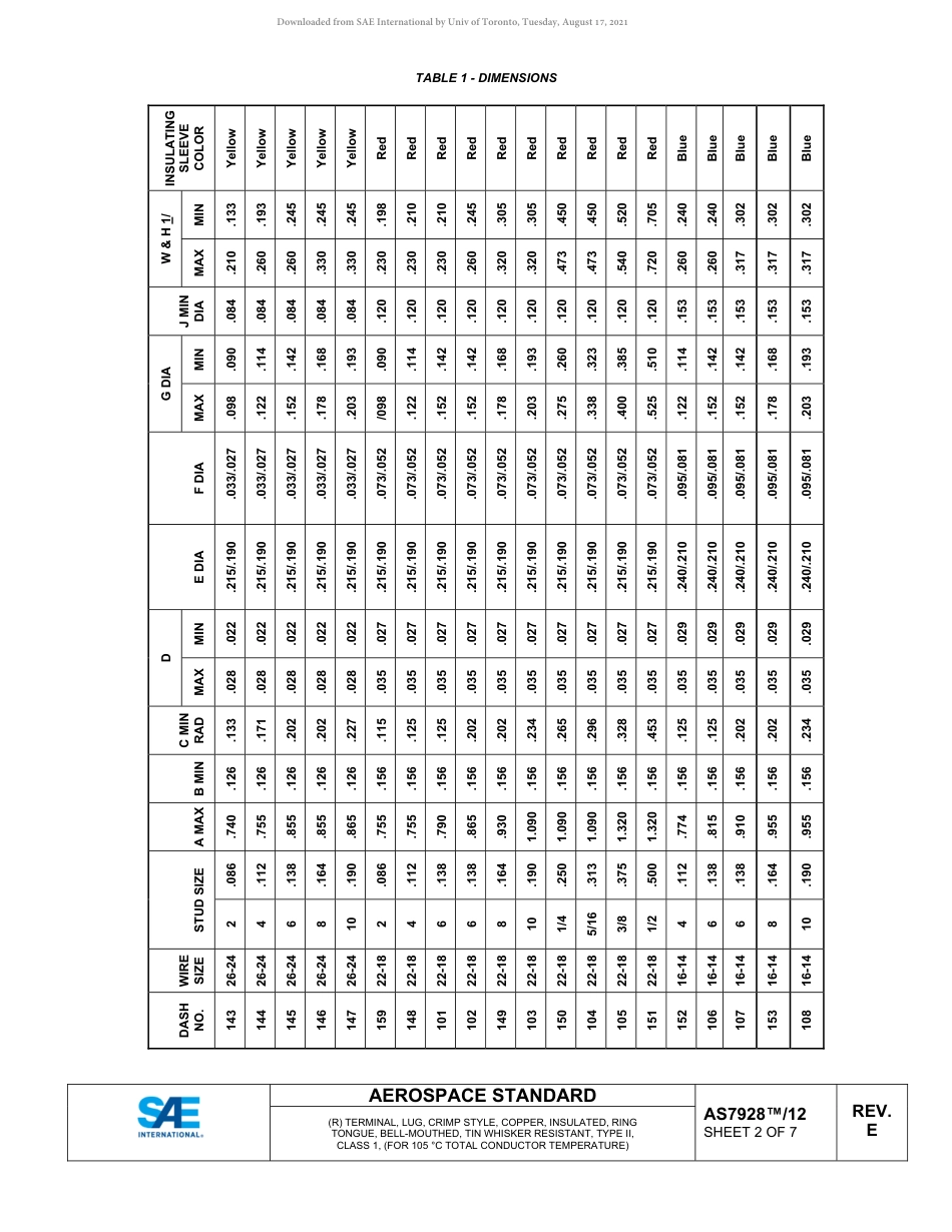 SAE AS7928-12E-2020.pdf_第2页
