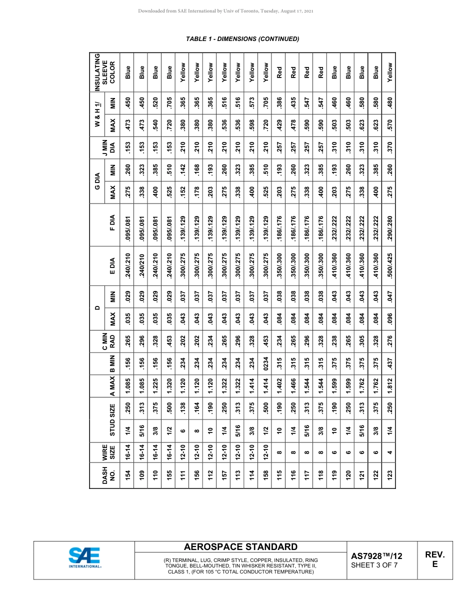 SAE AS7928-12E-2020.pdf_第3页