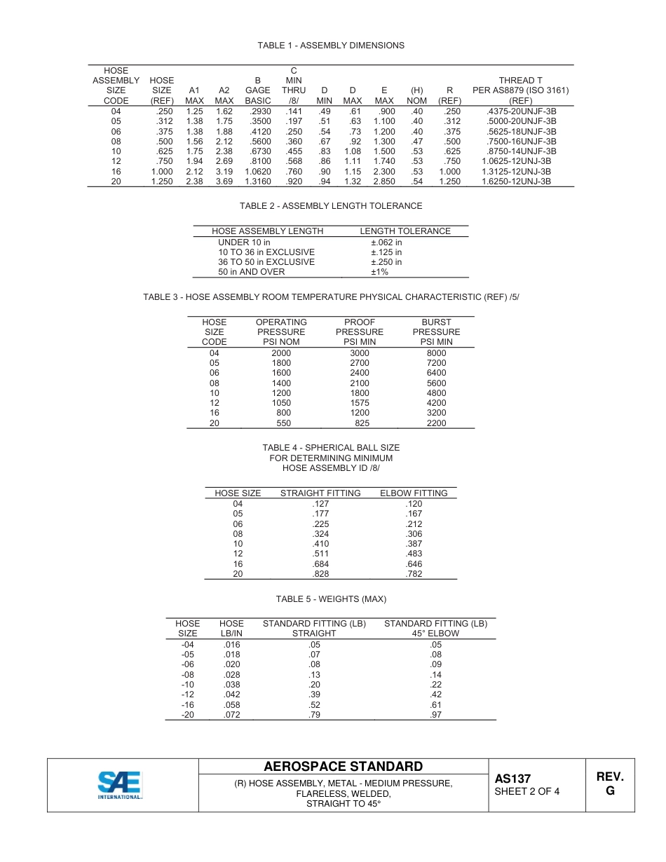 SAE AS137g-2014.pdf_第2页