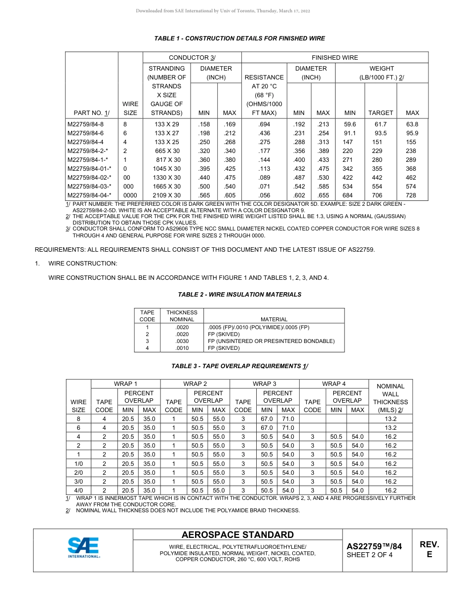 SAE AS22759-84E-2022.pdf_第2页
