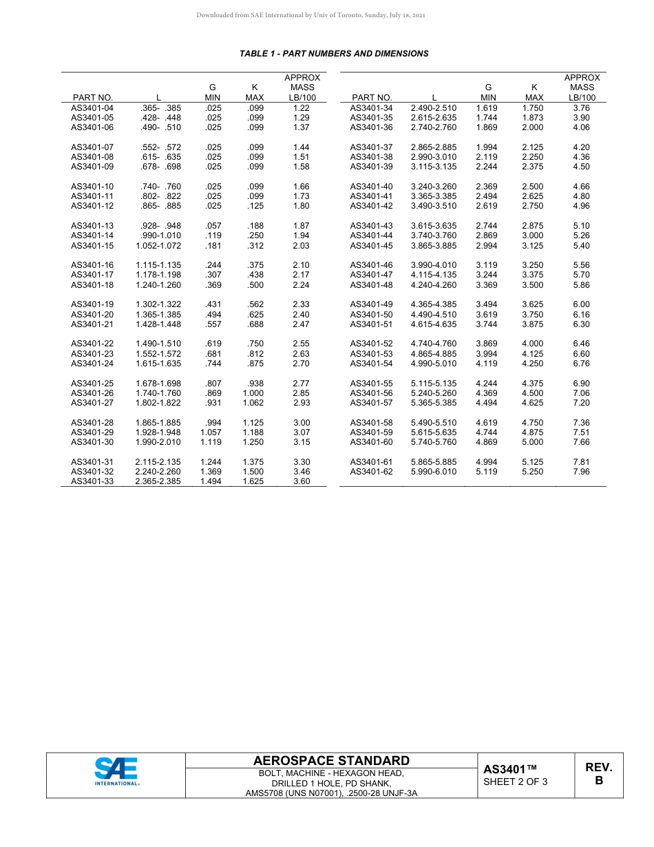 SAE AS3401B-2021.pdf_第2页