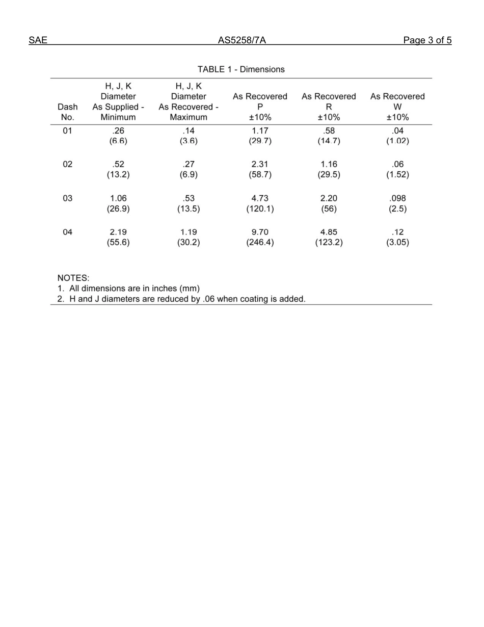 SAE AS5258-7a-2011.pdf_第3页
