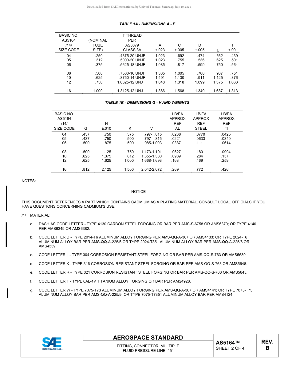SAE AS5164B-2021.pdf_第2页