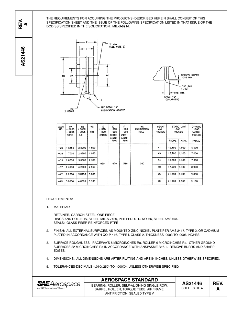 SAE AS21446A-2004.pdf_第3页