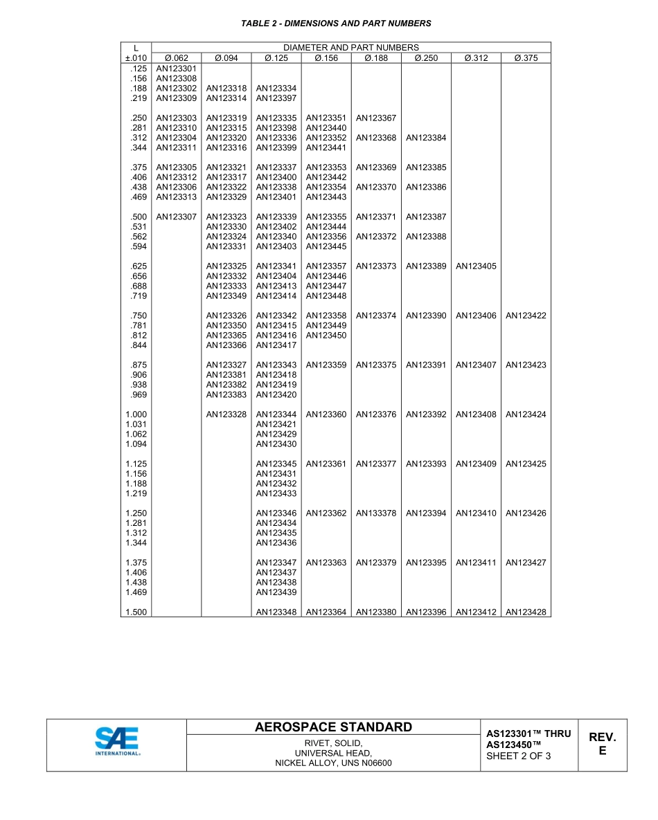 SAE AS123301E - AS123450E-2022.pdf_第2页
