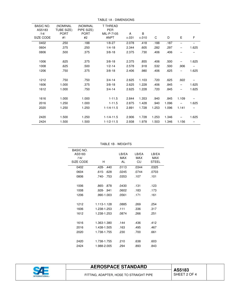 SAE AS5183-2015.pdf_第2页