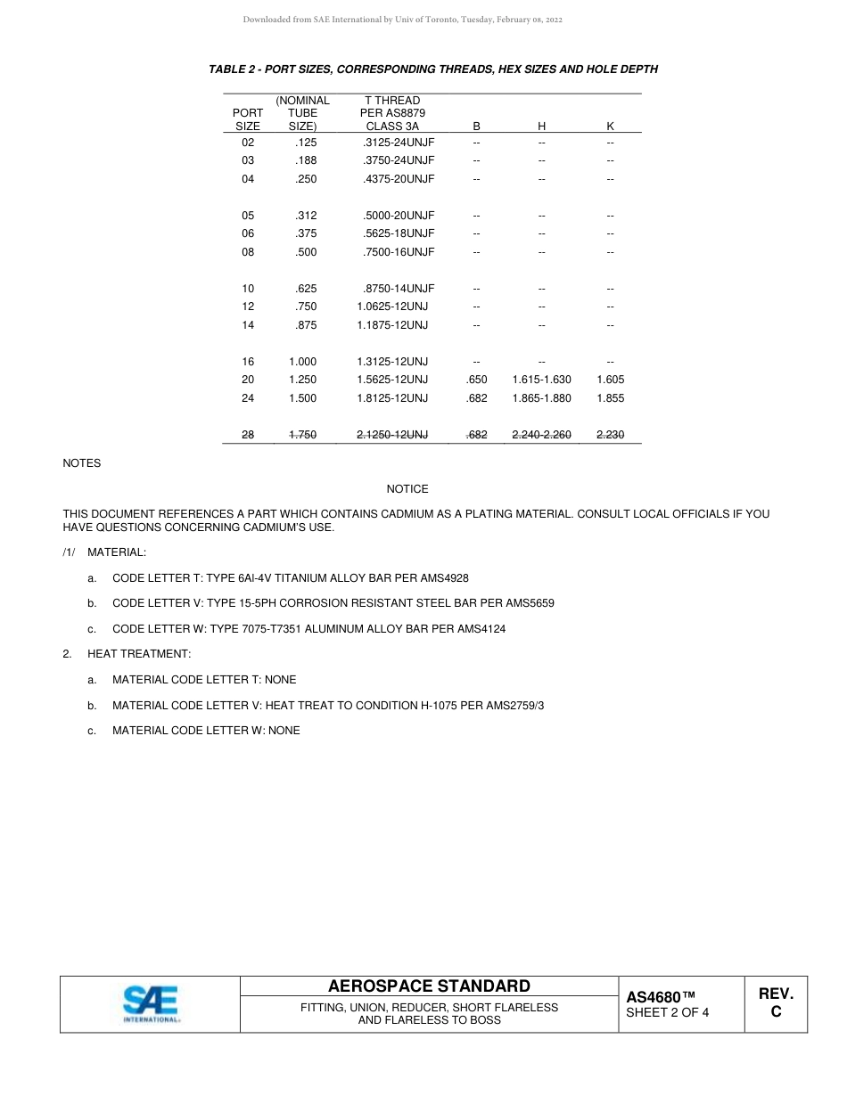 SAE AS4680C-2017.pdf_第2页