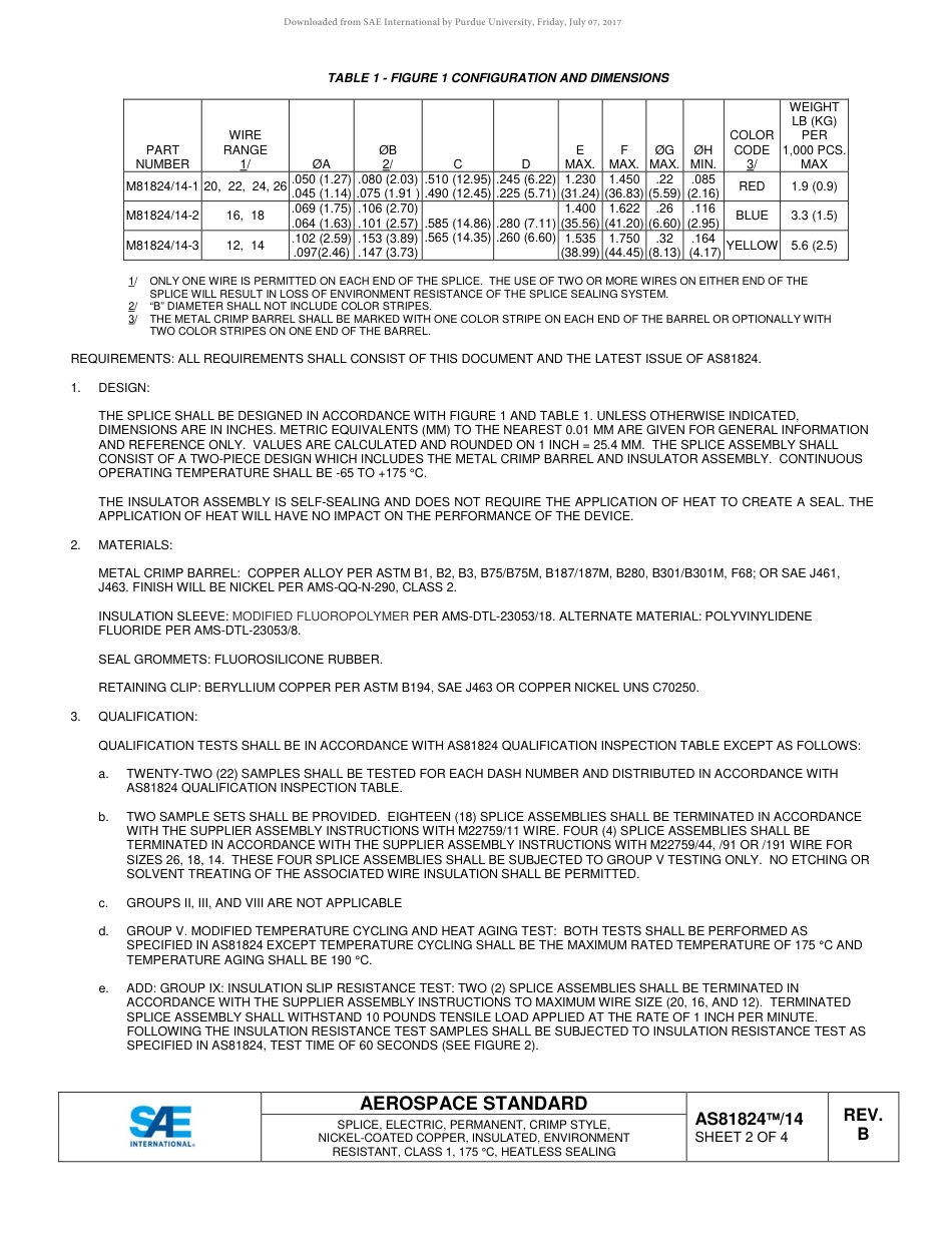 SAE AS81824-14B-2016.pdf_第2页