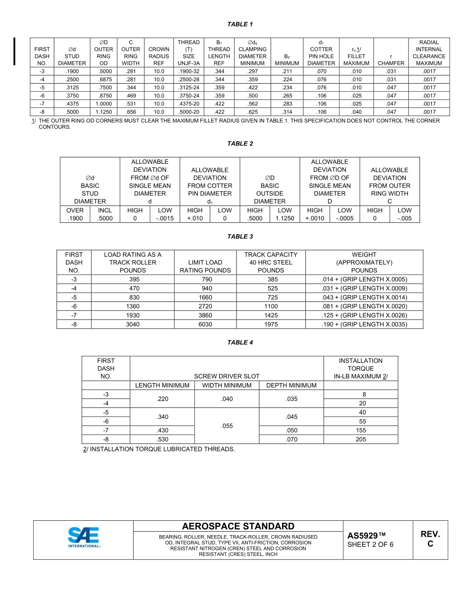 SAE AS5929C-2022.pdf_第2页