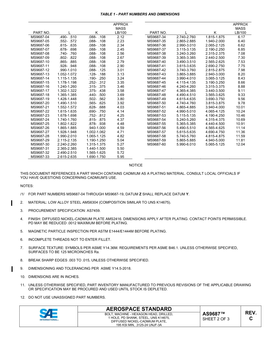 SAE AS9687C-2022.pdf_第2页